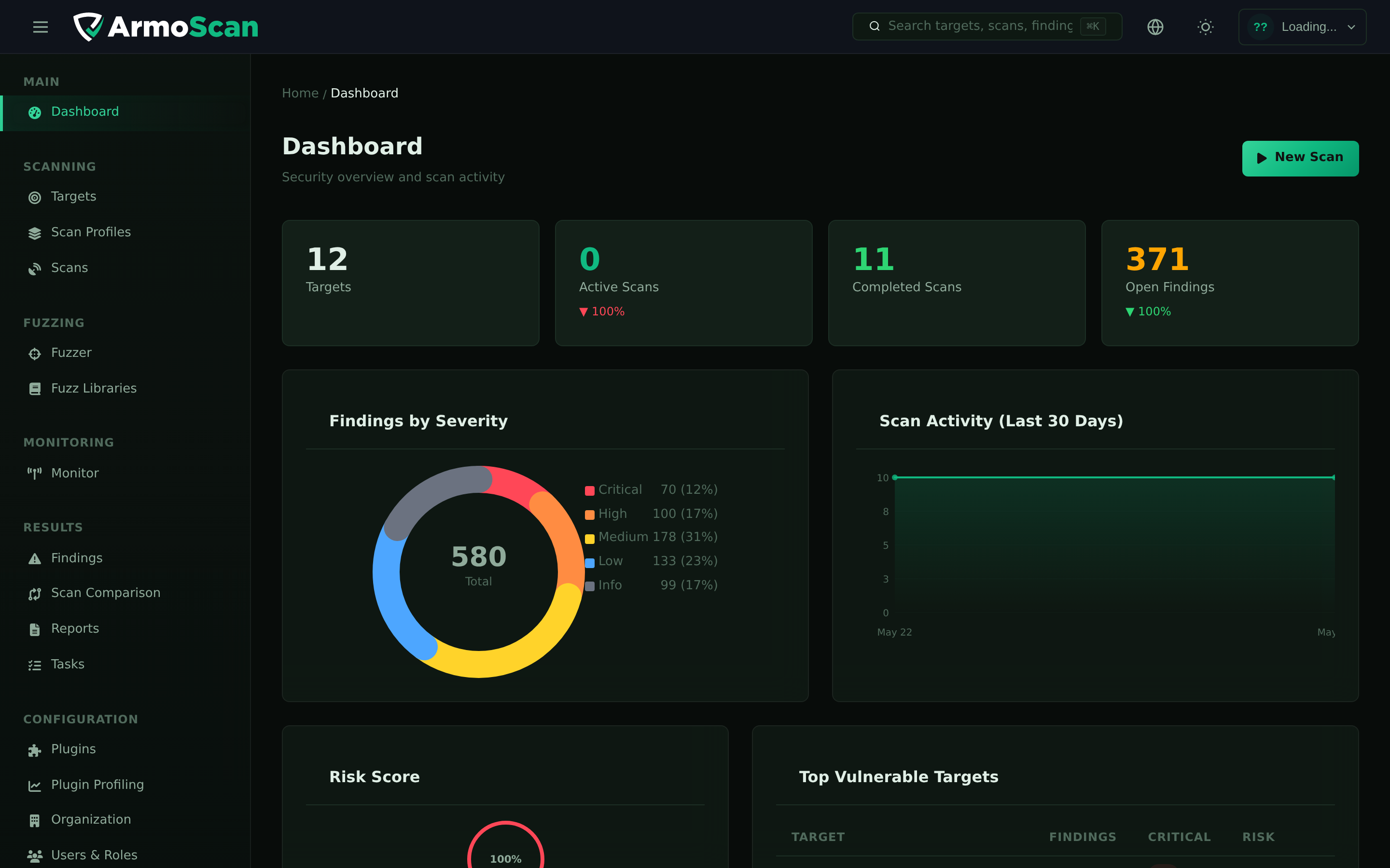 ArmoScan Dashboard — real-time security analytics